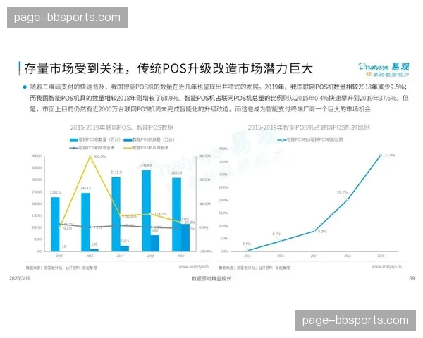 移动支付终端与库存实时对账 场馆内周边售卖数据不再滞后
